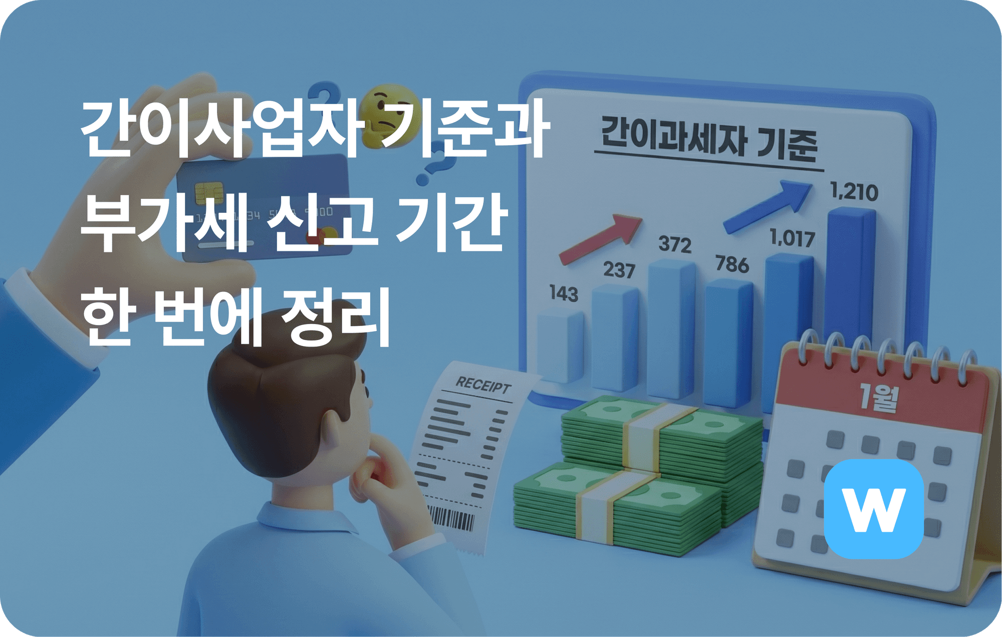 <span style="white-space: pre-wrap;">간이사업자 기준과 부가세 신고 기간 한 번에 정리</span>