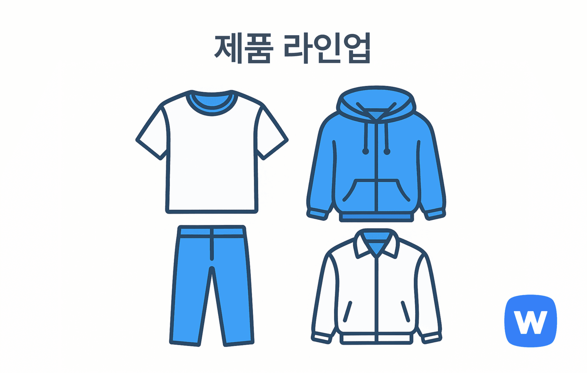 티셔츠, 후드, 바지, 재킷이 2×2로 배열된 플랫 벡터 일러스트. 하나의 상품군 내 다양한 의류 제품 구성을 통해 제품 라인업 개념을 직관적으로 표현.