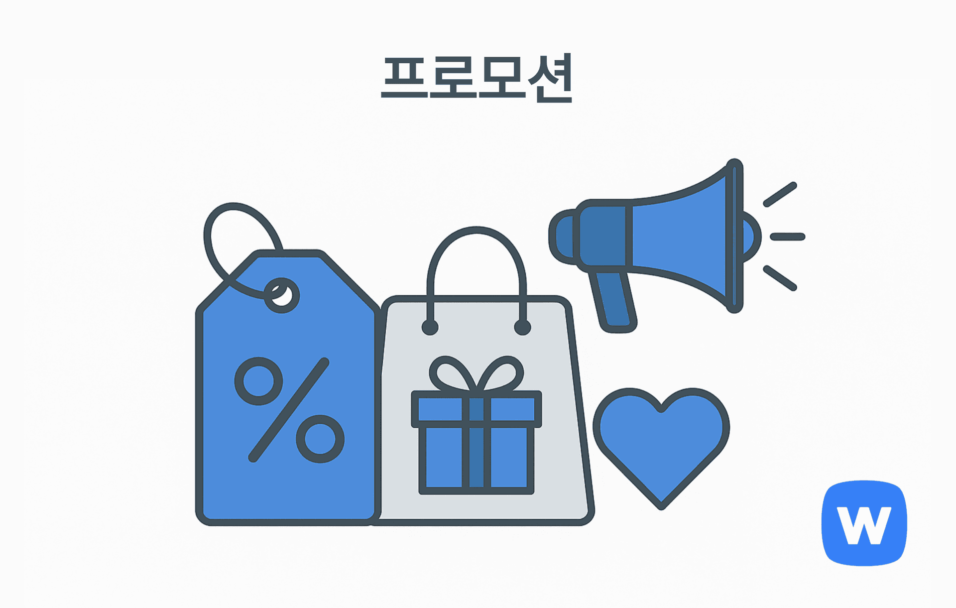 할인 퍼센트가 적힌 파란색 태그, 선물이 담긴 쇼핑백, 확성기, 하트 아이콘이 함께 배치된 일러스트로, 고객 유치와 판매 촉진을 위한 프로모션 활동을 시각적으로 표현함.