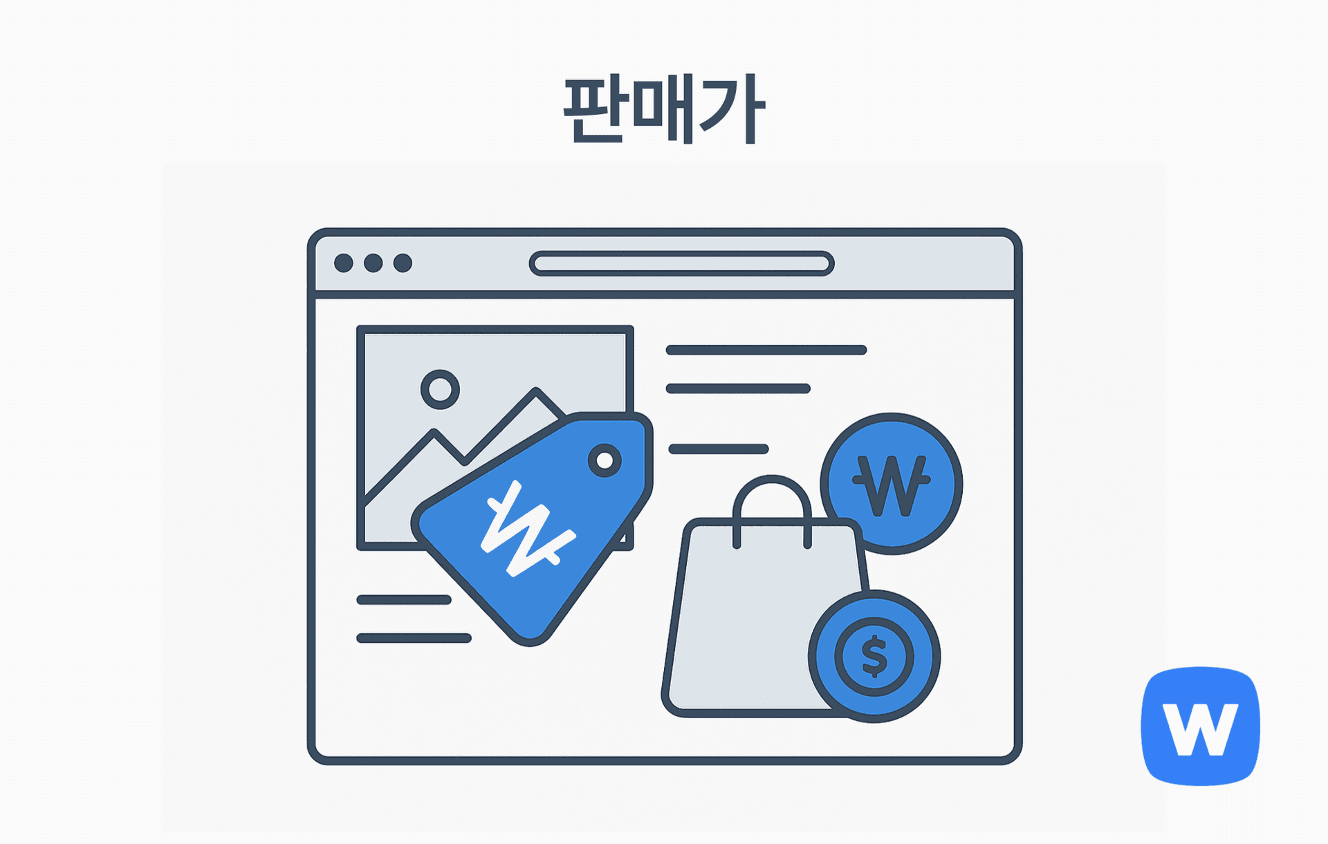 온라인 쇼핑몰 상품 상세 페이지를 배경으로, ₩ 기호가 표시된 파란색 가격 태그와 쇼핑백, 동전 아이콘이 함께 배치된 플랫 스타일 일러스트. 상품의 최종 판매 금액이 실제로 소비자에게 노출되는 상황을 직관적으로 표현.