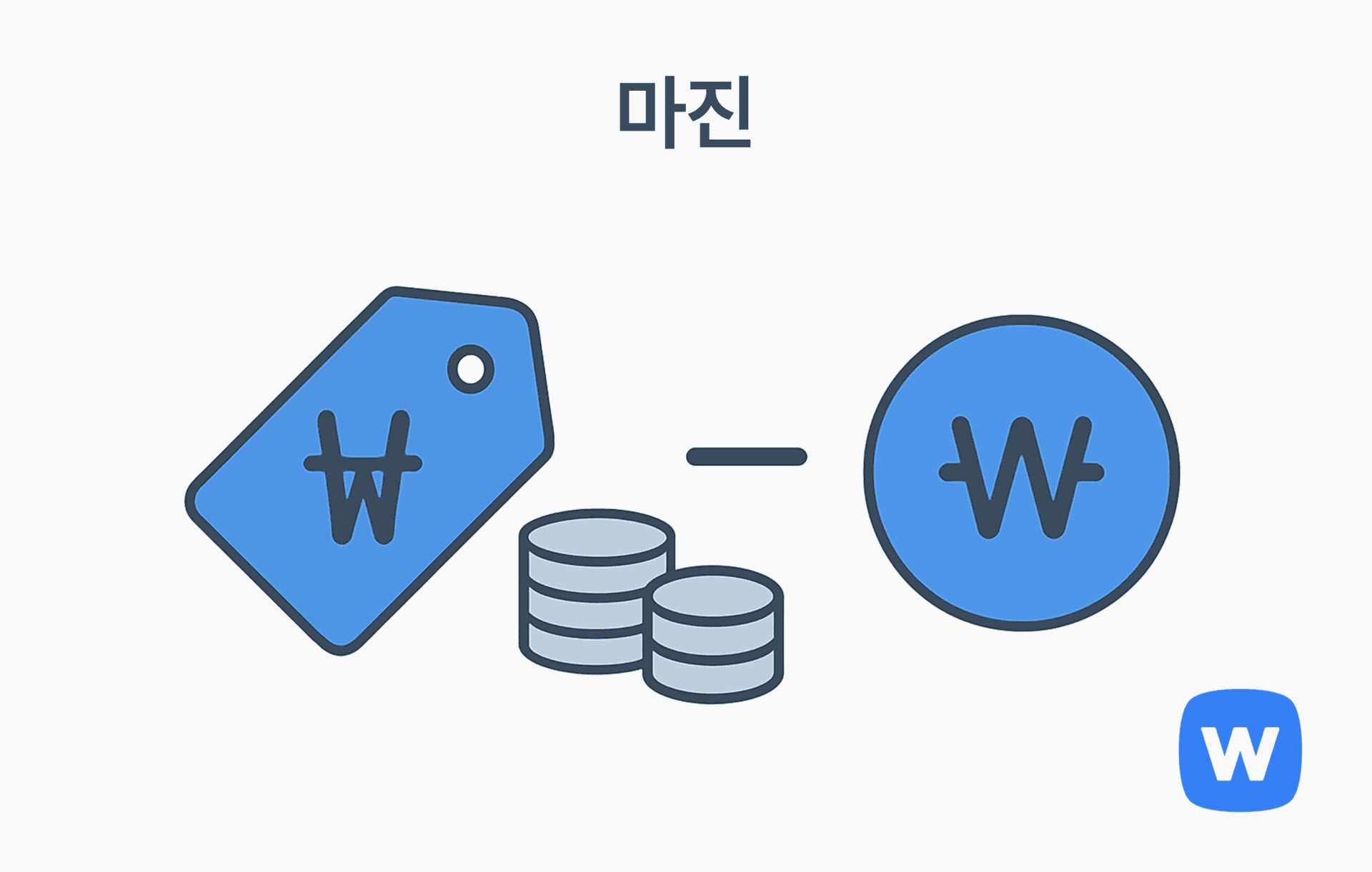 파란색 ₩ 기호가 있는 가격표, 동전 더미와 빼기 기호, 그리고 오른쪽에 있는 원형 ₩ 아이콘이 좌우로 배열된 그림. 상품 판매가에서 원가와 수수료를 제외한 이익(마진)을 계산하는 개념을 시각적으로 표현함.