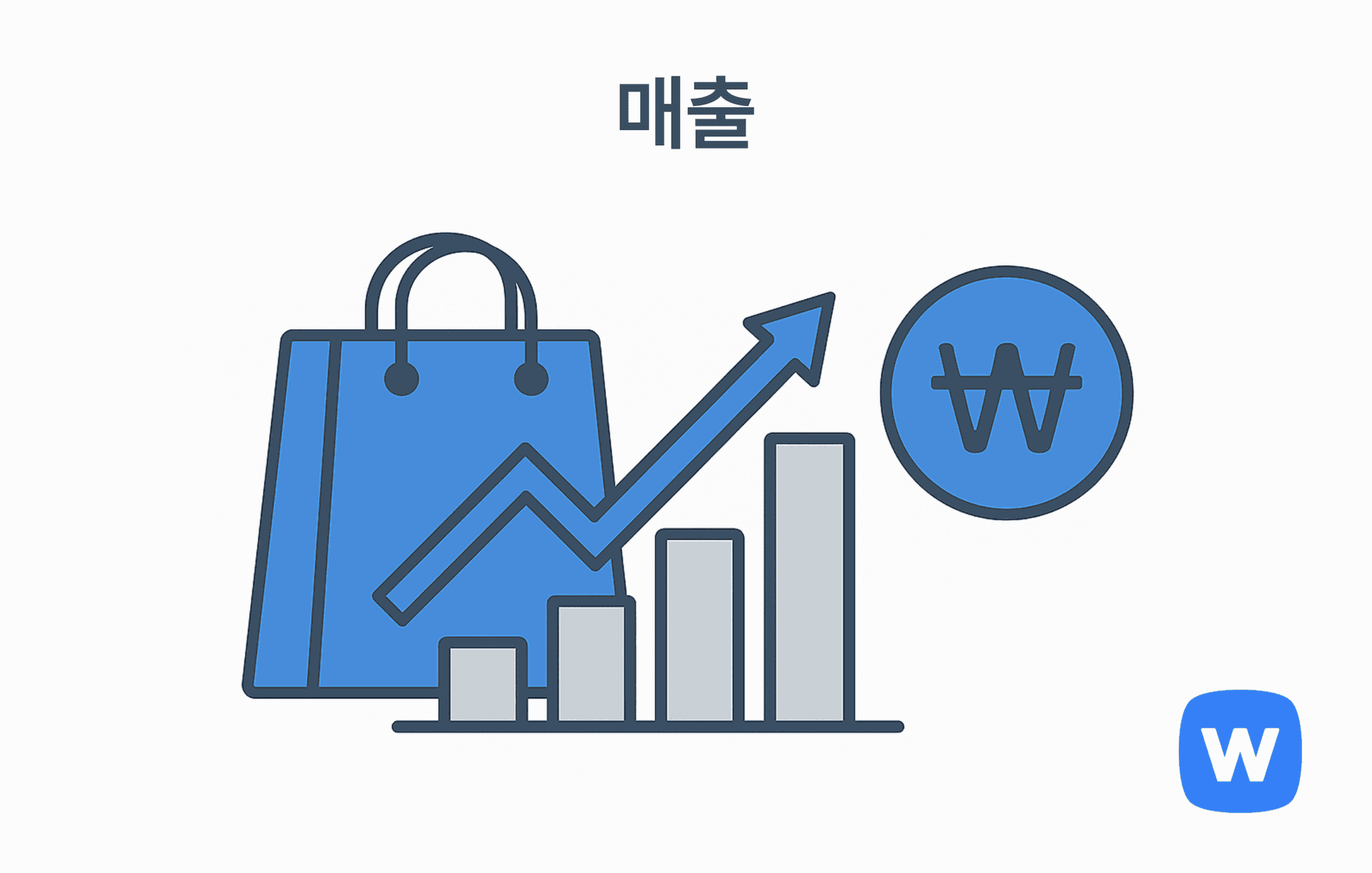 파란색 쇼핑백, 상승하는 화살표가 있는 막대 그래프, 그리고 ₩ 기호가 함께 구성된 그림. 상품 판매로 인한 총수익(매출)의 개념을 시각적으로 표현함.