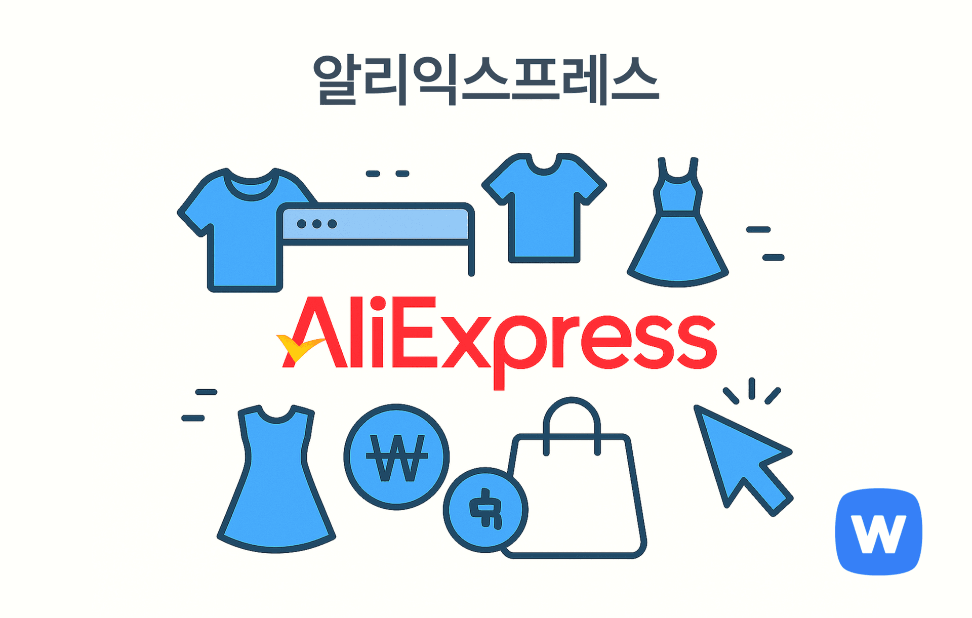 AliExpress 로고를 중심으로 쇼핑백, ₩ 기호, 클릭 커서 아이콘, 웹사이트 창, 의류 아이콘(셔츠)이 함께 배치된 플랫 벡터 일러스트. 글로벌 소비자를 대상으로 상품을 판매하는 알리익스프레스 플랫폼의 특성을 시각적으로 표현.