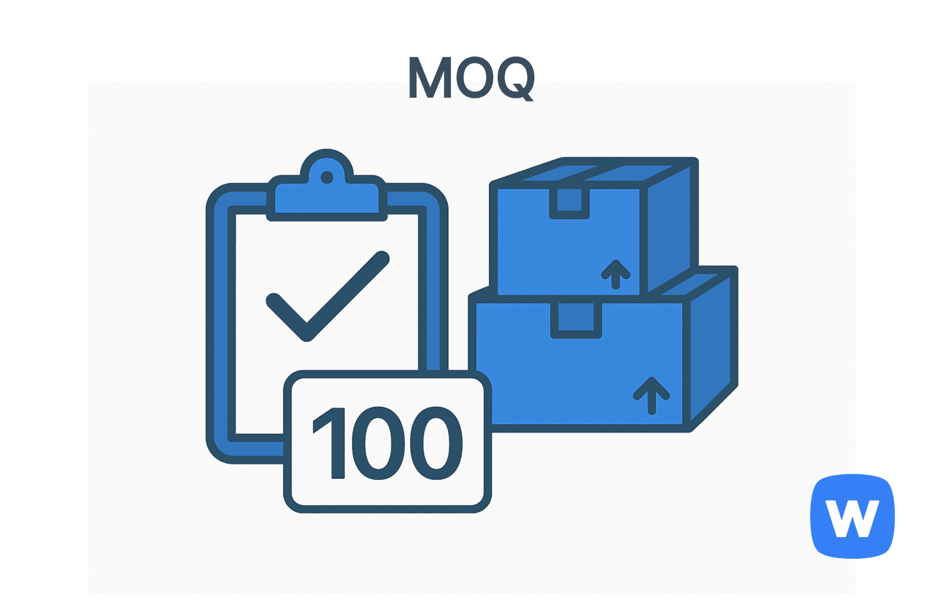 체크 표시가 있는 클립보드, 파란색 포장 박스 두 개, 강조된 숫자 '100'이 함께 배치된 일러스트로, MOQ(최소 주문 수량)의 개념을 시각적으로 표현함