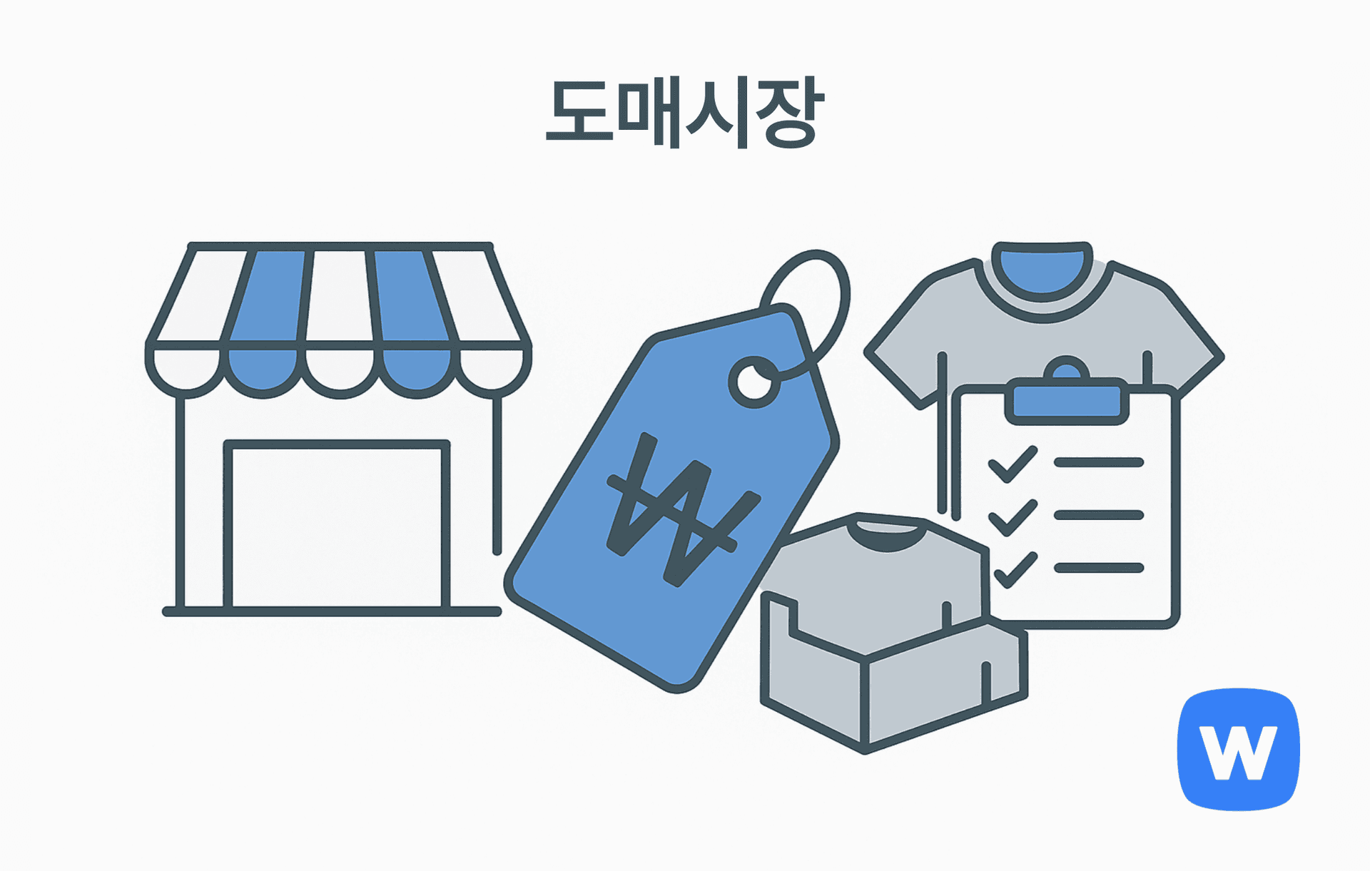 왼쪽의 천막이 있는 도매시장 상점 아이콘, 중앙의 ₩ 기호가 있는 가격 태그, 오른쪽에는 의류 박스와 체크리스트가 함께 배치된 그림. 판매자가 상품을 직접 보고 고르며 매입하는 ‘도매시장’의 현장성과 제품 확인 과정을 시각적으로 표현함.